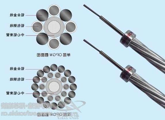 张家口市OPGW电力光缆配套金具 欧孚光缆定制厂家